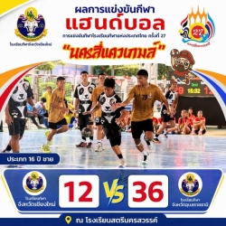 20260723111725.jpg - ผลการแข่งขันกีฬาแฮนด์บอลในการแข่งขันกีฬาโรงเรียกีฬาแห่งประเทศไทย ครั้งที่ 27  