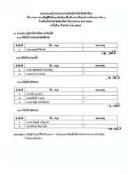 20260909104619(2).jpg - ​ประกาศโรงเรียนกีฬาจังหวัดเชียงใหม่ เรื่อง ประกาศรายชื่อผู้มีสิทธิ์สอบคัดเลือกเพื่อเลือกสรรเป็นพนักงานจ้างเหมาบริการในโรงเรียนกีฬาจังหวัดเชียงใหม่ ประจำปีงบประมาณ พ.ศ.2570 | https://cmiss.ac.th
