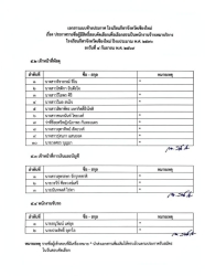 20260909104619.jpg - ​ประกาศโรงเรียนกีฬาจังหวัดเชียงใหม่ เรื่อง ประกาศรายชื่อผู้มีสิทธิ์สอบคัดเลือกเพื่อเลือกสรรเป็นพนักงานจ้างเหมาบริการในโรงเรียนกีฬาจังหวัดเชียงใหม่ ประจำปีงบประมาณ พ.ศ.2570 | https://cmiss.ac.th