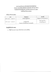20260925165747.jpg -  ประกาศรายชื่อผู้มีสิทธิ์สอบคัดเลือก ตำแหน่งเจ้าหน้าที่รักษาความปลอดภัย  | https://cmiss.ac.th