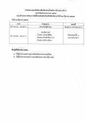 20240612140415.jpg - ประกาศรายชื่อผู้มีสิทธิ์สอบคัดเลือกเพื่อเลือกสรรเป็นพนักงานจ้างเหมาบริการ ประจำปีงบประมาณ พ.ศ. 2567  | https://cmiss.ac.th