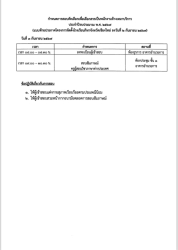 20240902191149.jpg -  ประกาศรายชื่อผู้มีสิทธิ์สอบคัดเลือกเพื่อเลือกสรรเป็นพนักงานจ้างเหมาบริการ ประจำปีงบประมาณ พ.ศ. 2567 | https://cmiss.ac.th