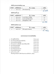 20260309100645.jpg - โครงการจัดตั้งโรงเรียนกีฬาจังหวัดเชียงใหม่ ประกาศรายชื่อนักเรียนที่มีสิทธิ์เข้าเรียน ประจำปีการศึกษา 2569 | https://cmiss.ac.th
