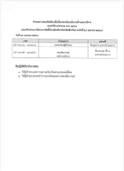 20260504175351.jpg - ประกาศรายชื่อผู้มีสิทธิ์สอบคัดเลือกเพื่อเลือกสรรเป็นพนักงานจ้างเหมาบริการ ประจำปีงบประมาณ พ.ศ. ๒๕๖๙ | https://cmiss.ac.th